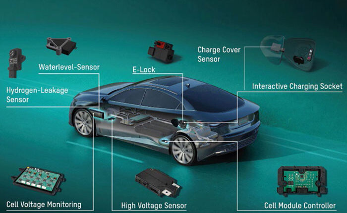 Marquardt Presents Solutions for Battery, Fuel Cell and Robotic 