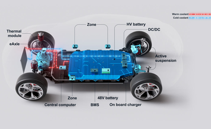 Marelli unveils Intelligent Energy Management technology